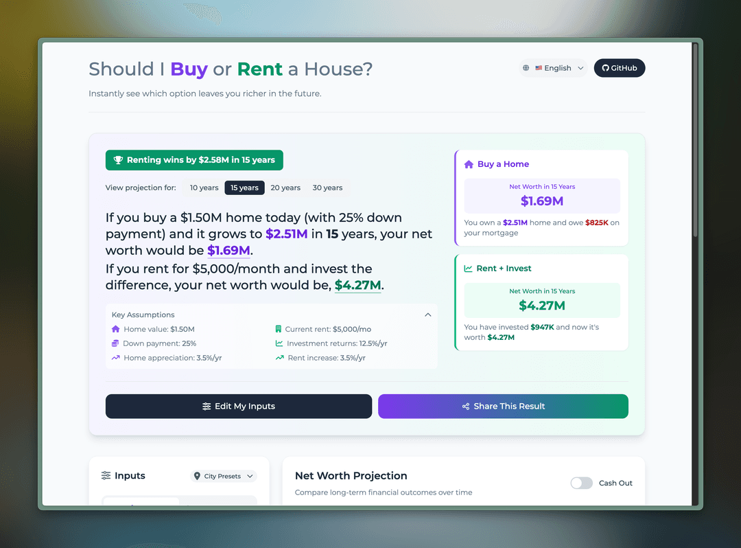 rent-or-buy.homes