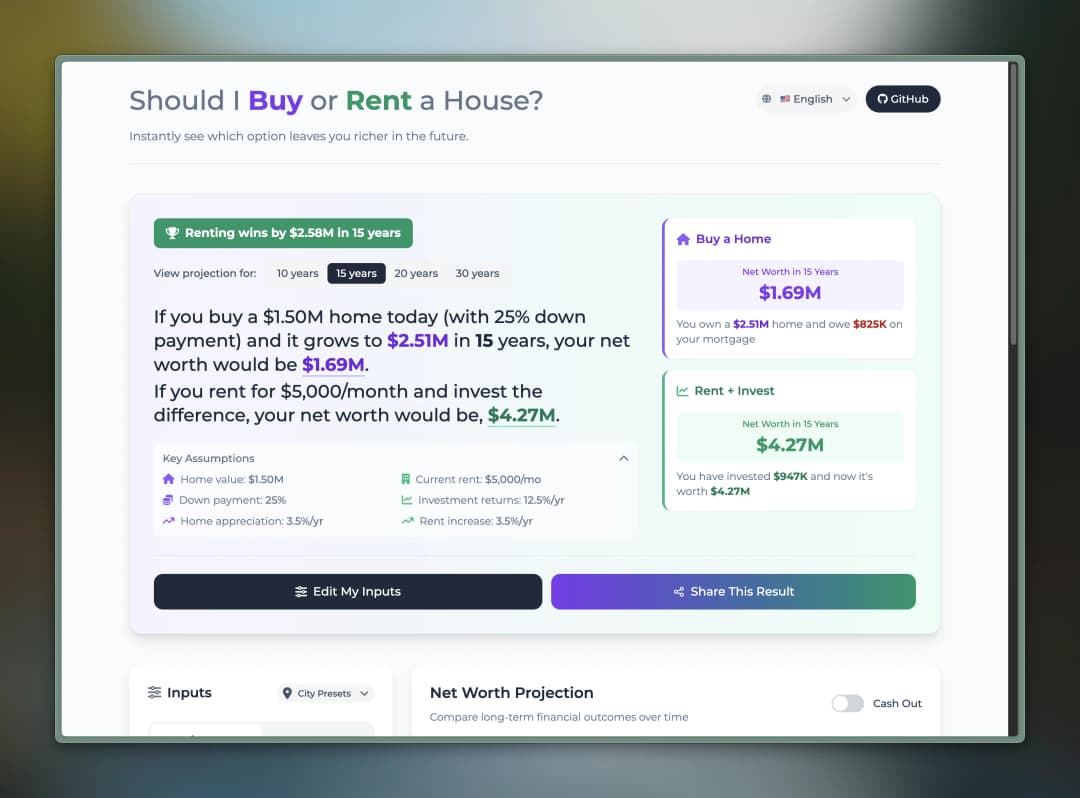 rent-or-buy.homes